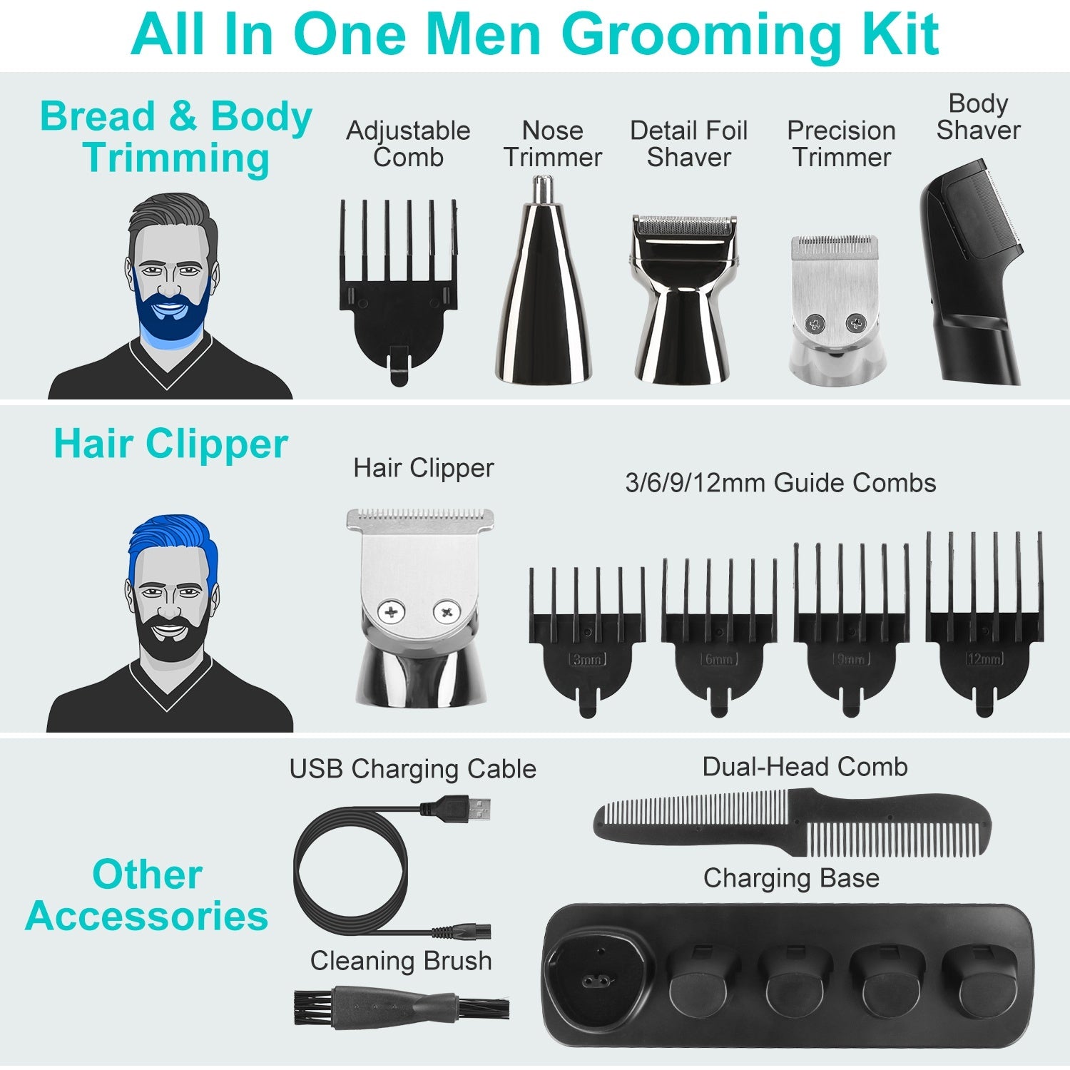 CALYNTHA 5-in-1 Waterproof Beard & Hair Trimmer Kit